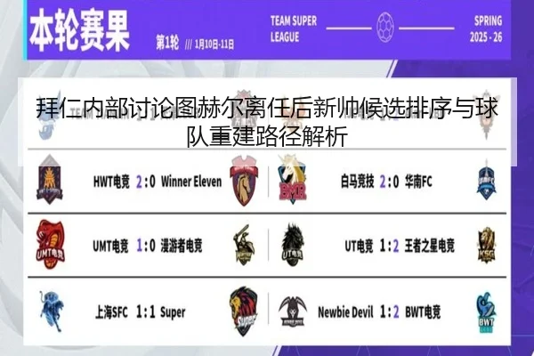 拜仁内部讨论图赫尔离任后新帅候选排序与球队重建路径解析